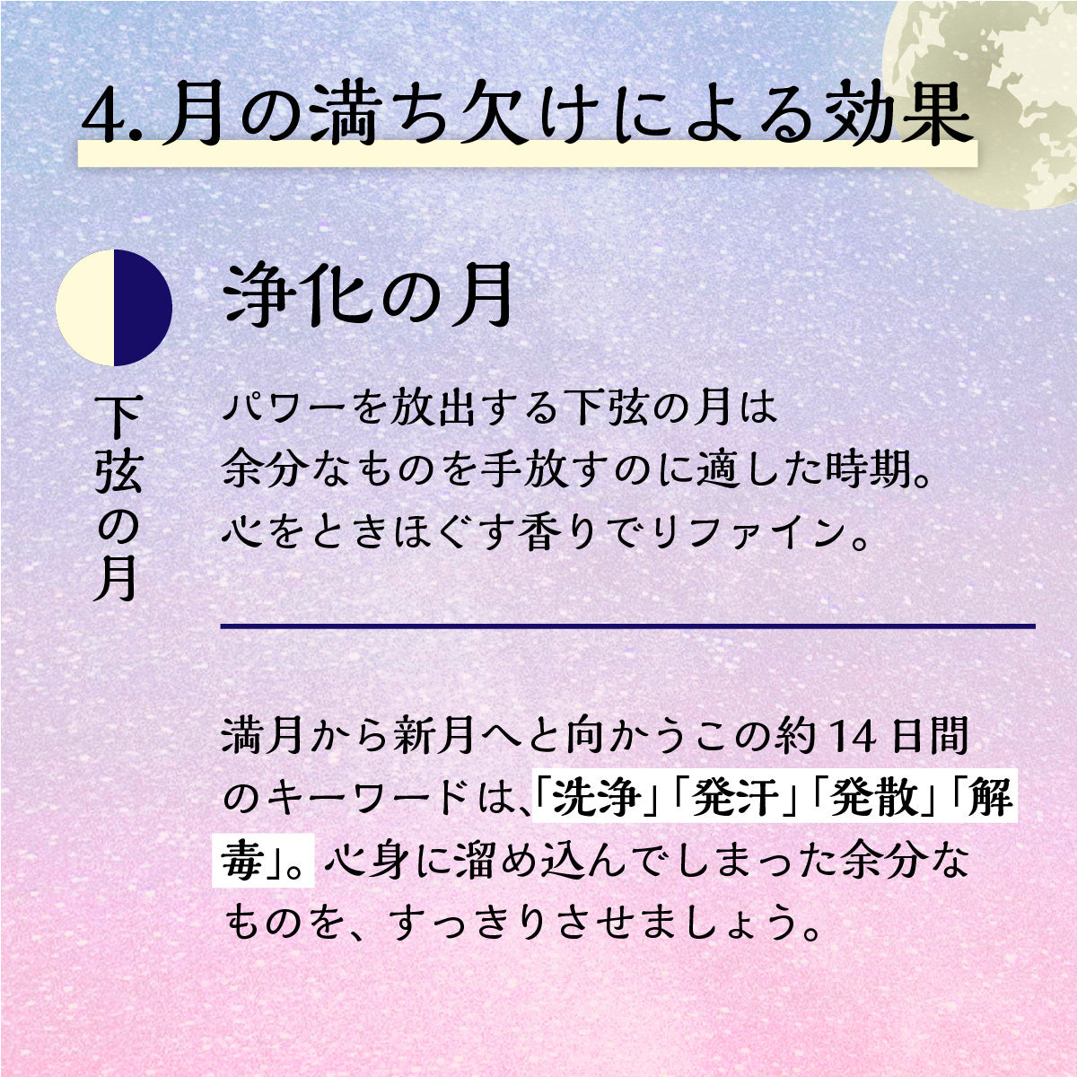 MOON & HERB 月の満ち欠けバスソルトセット4種