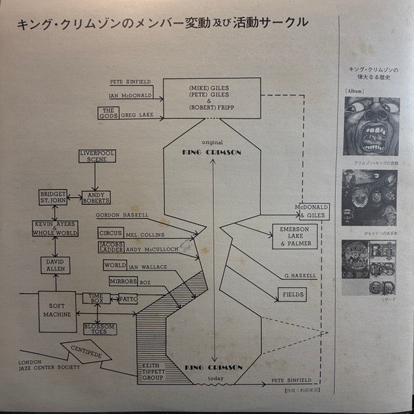 King Crimson - Islands (Vinyl, LP, Album, Reissue, Stereo) Near Mint (NM or M-) / Very Good Plus (VG+)