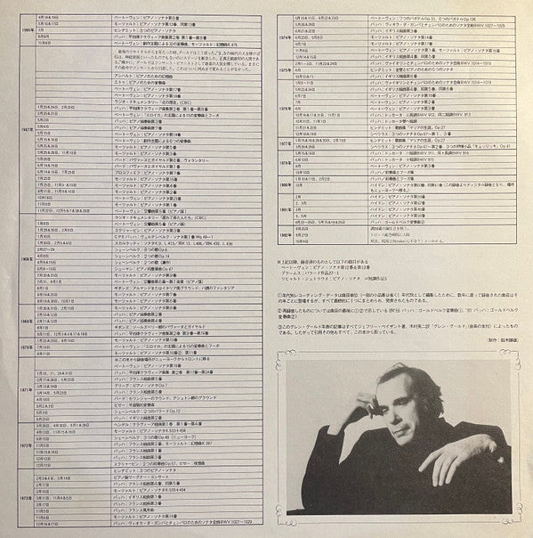 Glenn Gould - Berg: Sonata / Schönberg: Three Piano Pieces / Křenek: Sonata No.3 (Vinyl, LP, Mono, Reissue) Very Good Plus (VG+) / Good Plus (G+)