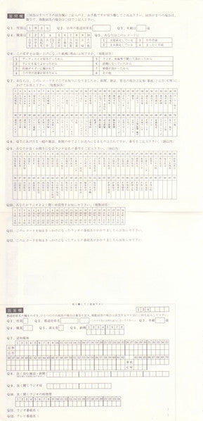 Akina Nakamori - D404ME (Vinyl, LP, Album, Stereo) Very Good Plus (VG+) / Very Good Plus (VG+)