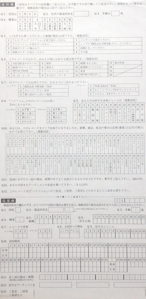 Toshiyuki Watanabe - Round-Vernian Vifam = Galaxy Drifter "Vifam" Music Collection (LP, Stereo) - Very Good Plus (VG+) / Very Good (VG)