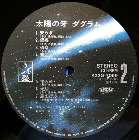 Tohru Fuyuki - 太陽の牙 ダグラム BGM集 (Vinyl, LP, Album, Repress, Stereo)