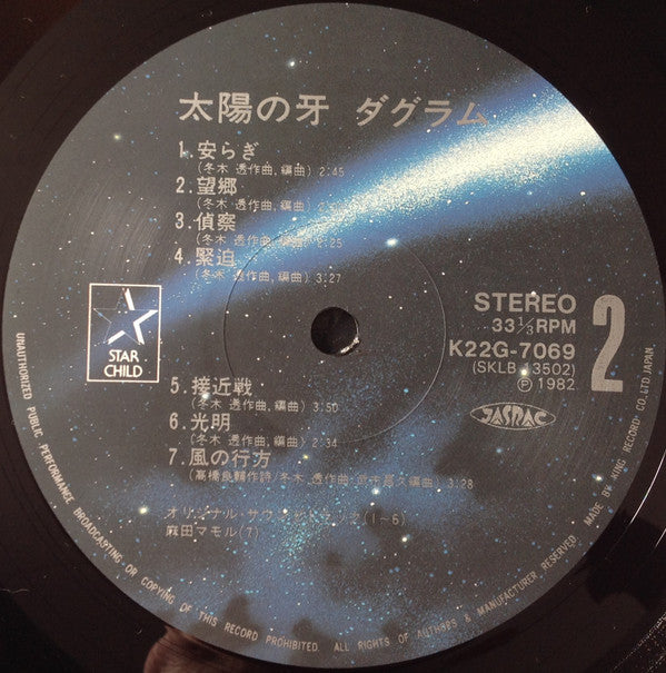 Tohru Fuyuki - 太陽の牙 ダグラム BGM集 (Vinyl, LP, Album, Stereo) Very Good Plus (VG+) / Very Good (VG)