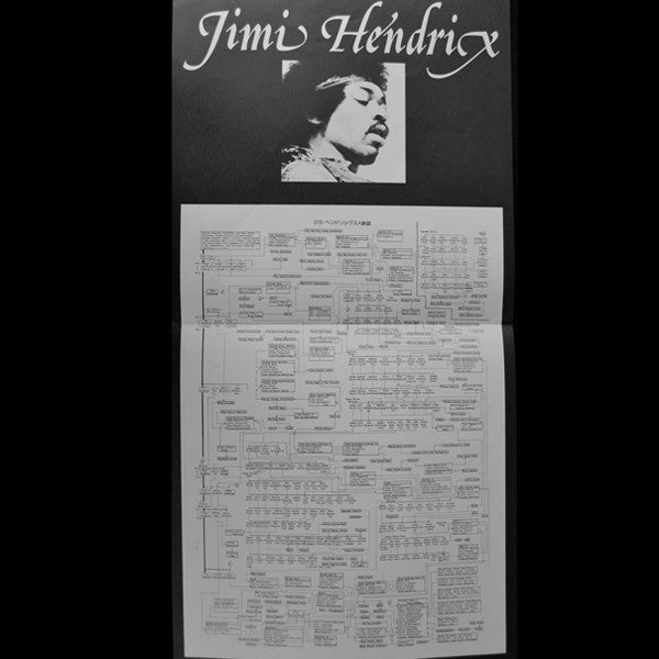 Jimi Hendrix - Hendrix In The West (Vinyl, LP, Album, Reissue, Stereo)