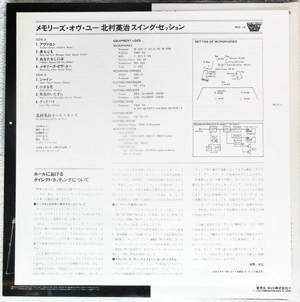 Eiji Kitamura - Swing Sessions (Vinyl, LP, Album, Promo, Stereo) Near Mint (NM or M-) / Very Good (VG)