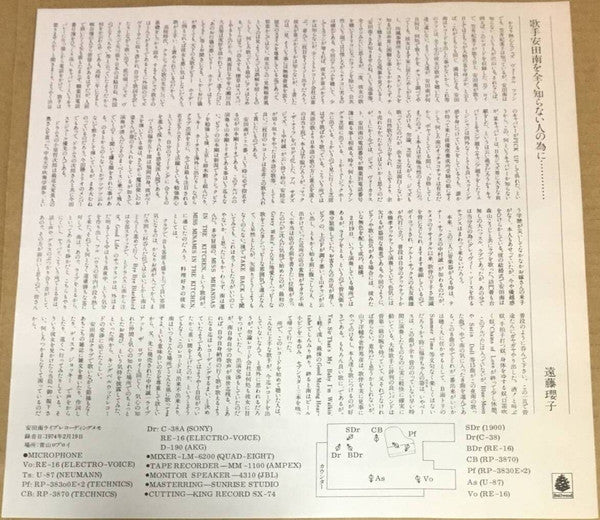 Yasuda Minami - South (Vinyl, LP, Album, Stereo) Very Good (VG) / Good Plus (G+)