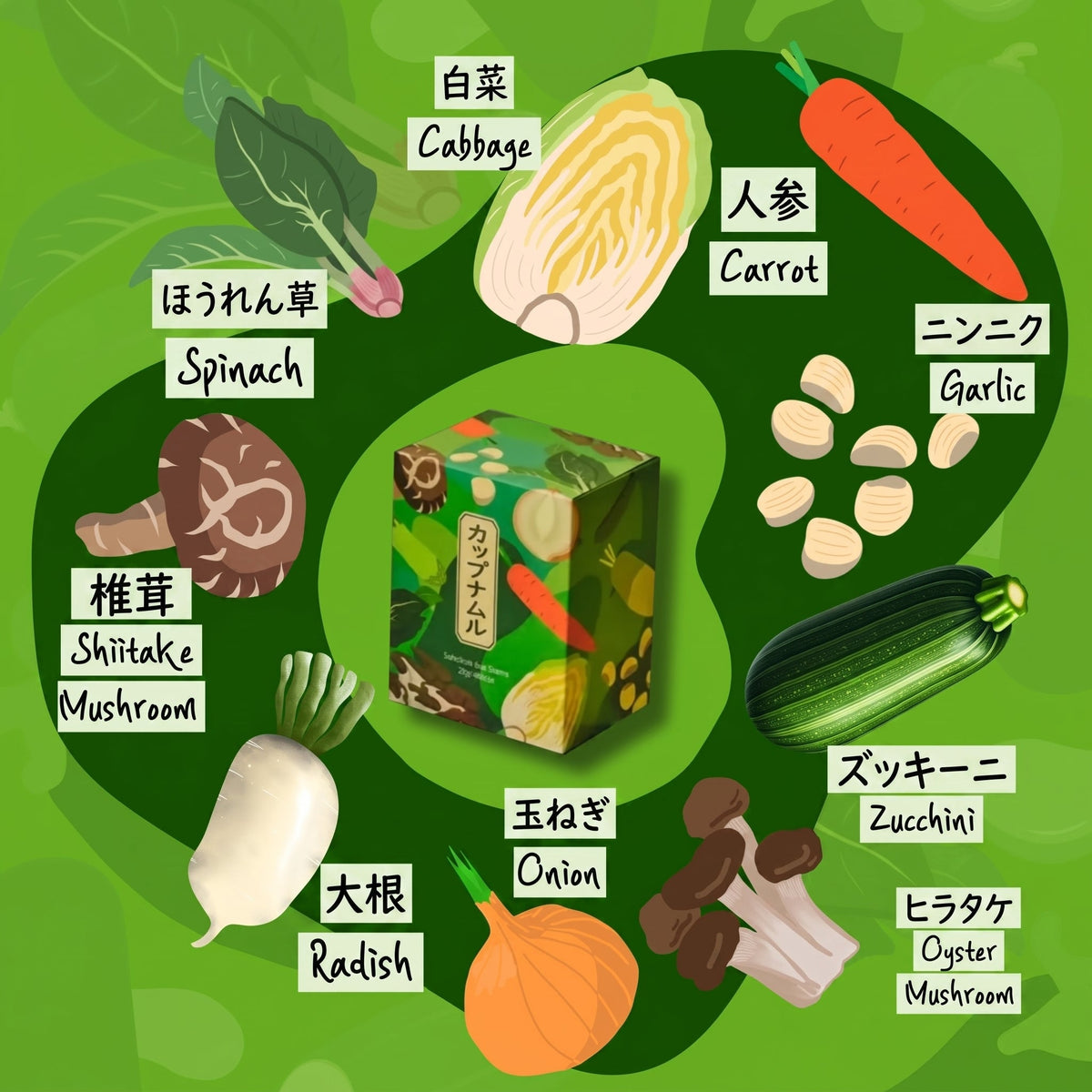 10種の即席ナムル カップナムル お湯で1秒 水で4分 ビビンバ チャプチェ 非常食 キャンプ・アウトドア食品 常温保存