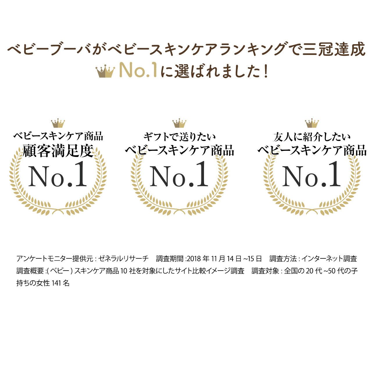 babybuba アウトドア  ボディスプレー