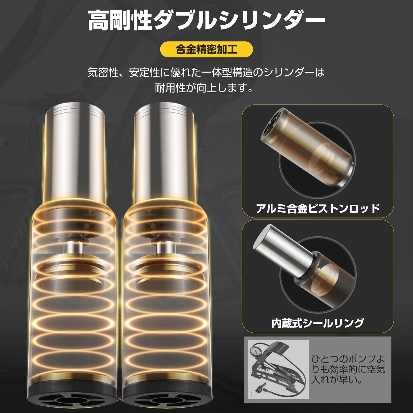 SPOWER 自転車空気入れ ダブルシリンダー 高圧フットポンプ 携帯用ポンプ 折りたたみ 便利性