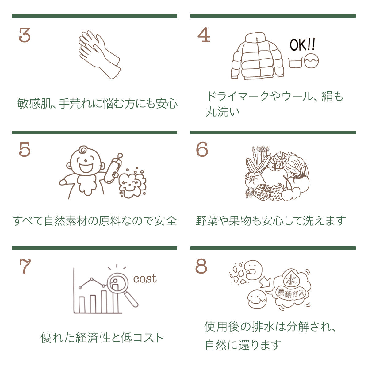 Birds 自然洗剤詰め替え用 3本SET