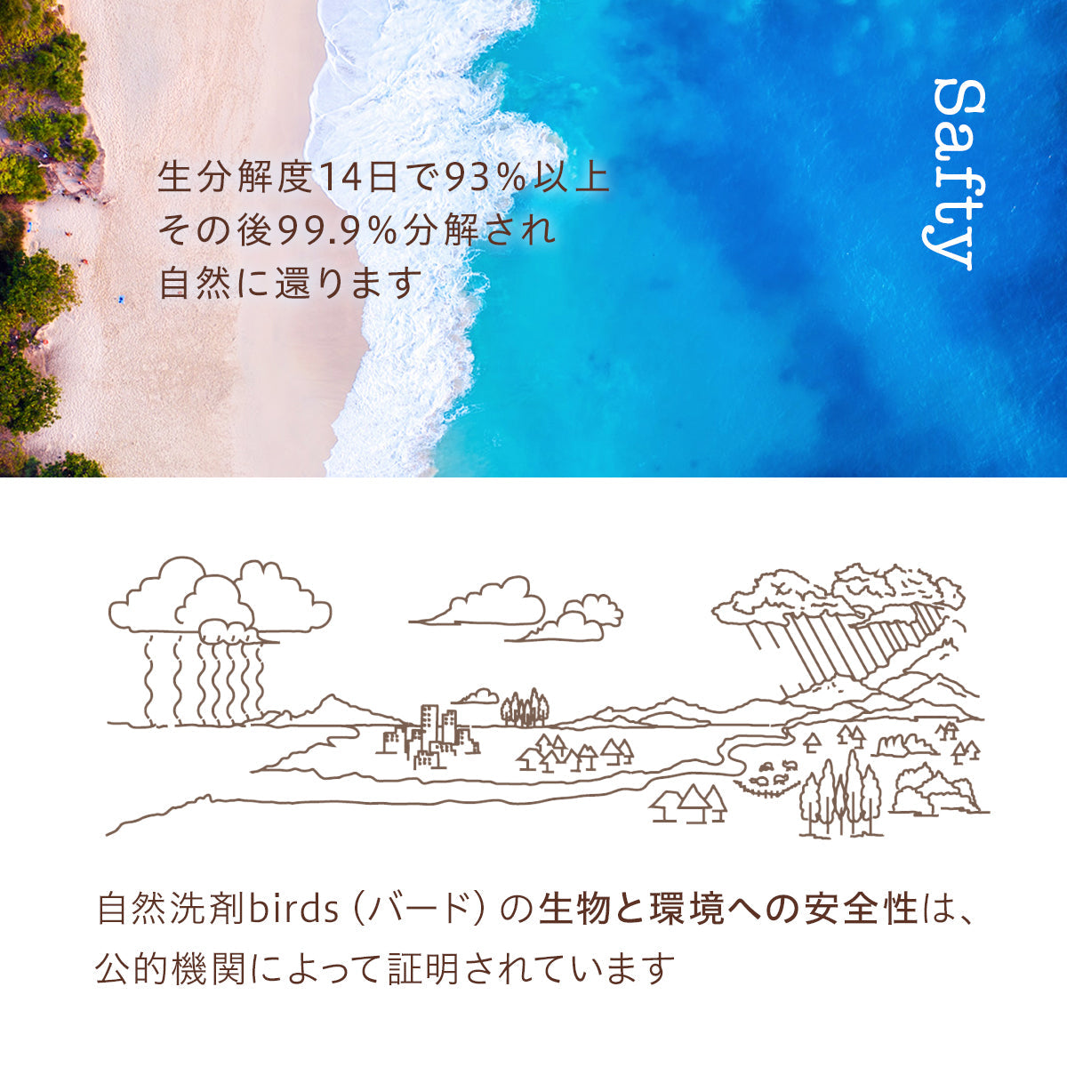 Birds 自然洗剤詰め替え用 3本SET