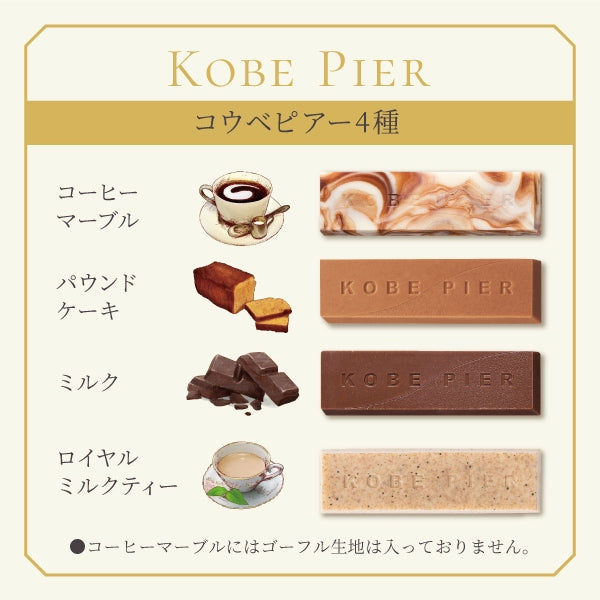 Kamikaze Fugetsudo Lover's Art and Skills Box