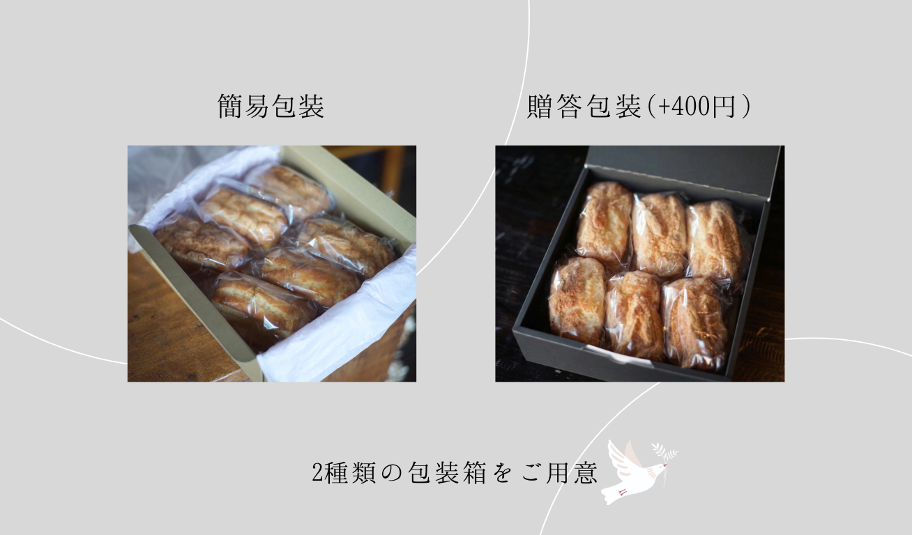 【グルテンフリー】日々の米粉パン