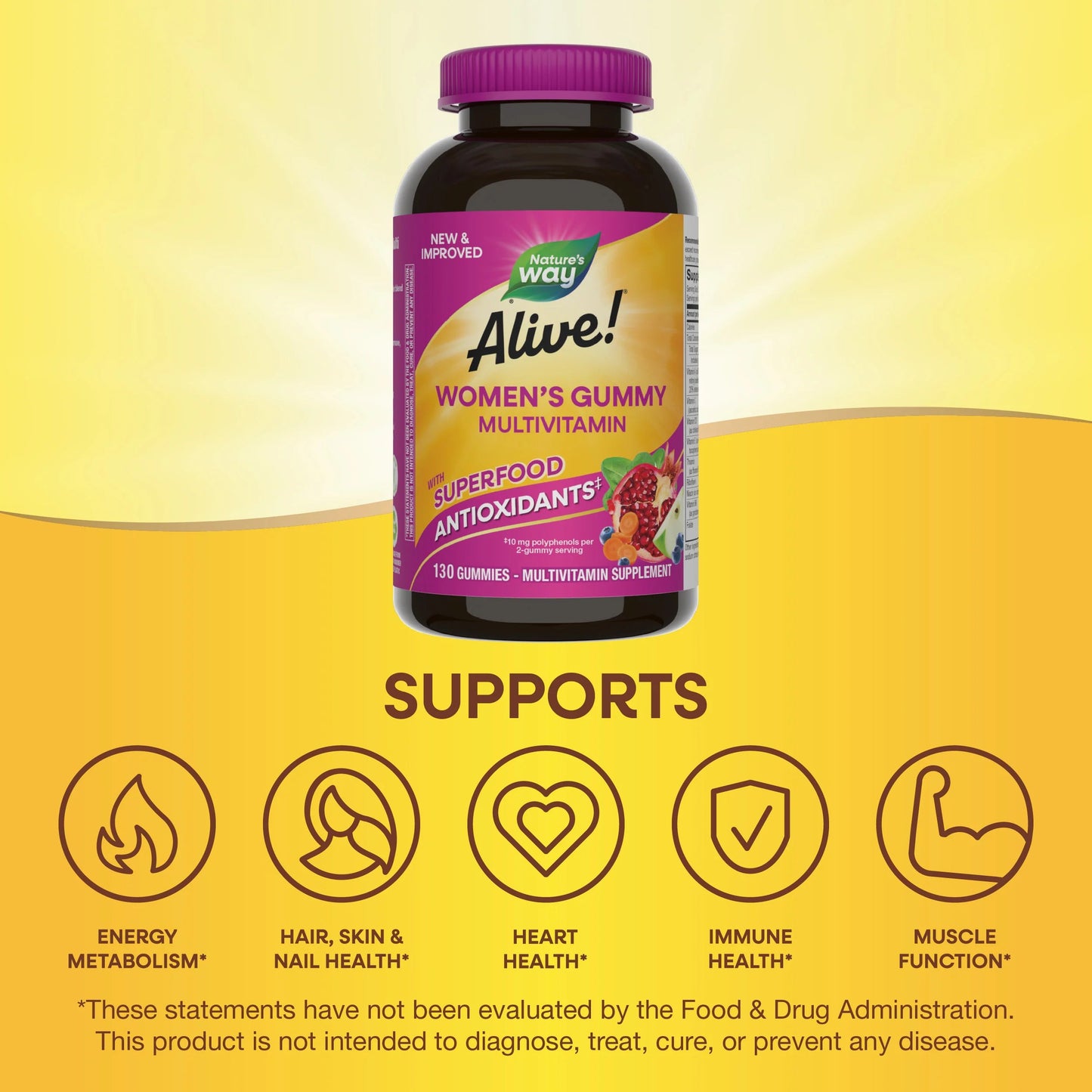 Alive Women's Gummy Multivitamin - Complete Daily Nutrition in Every Chew