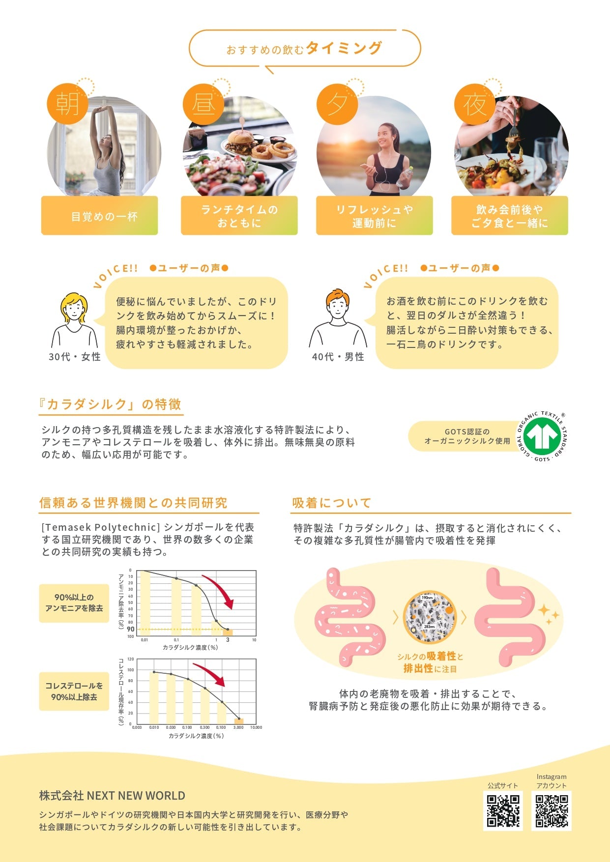 カラダシルク飲料 ZINZO