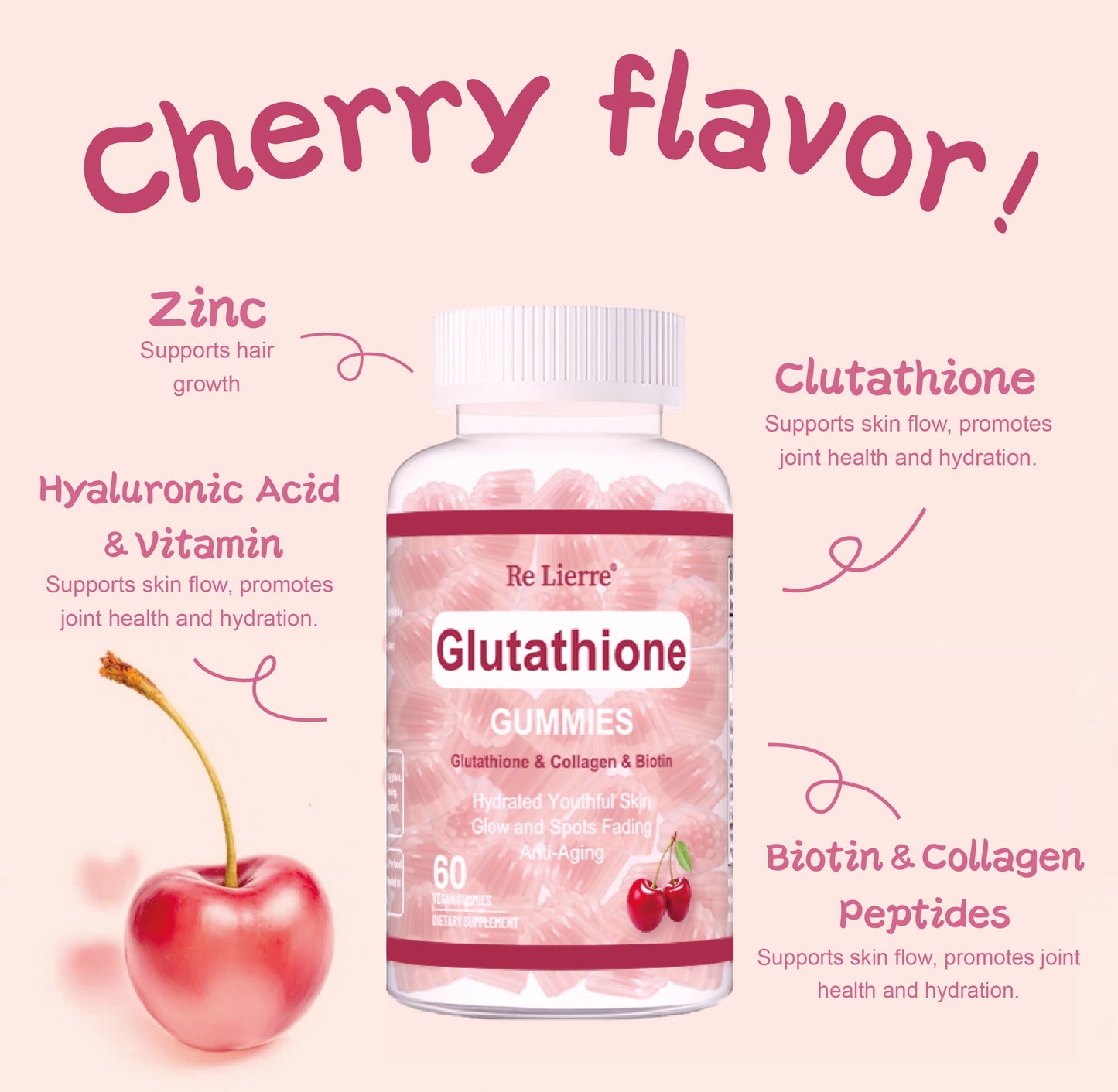 Glutathione Collagen Gummies - Cherry Flavor | Dual-Action Skin Radiance & Elasticity Support