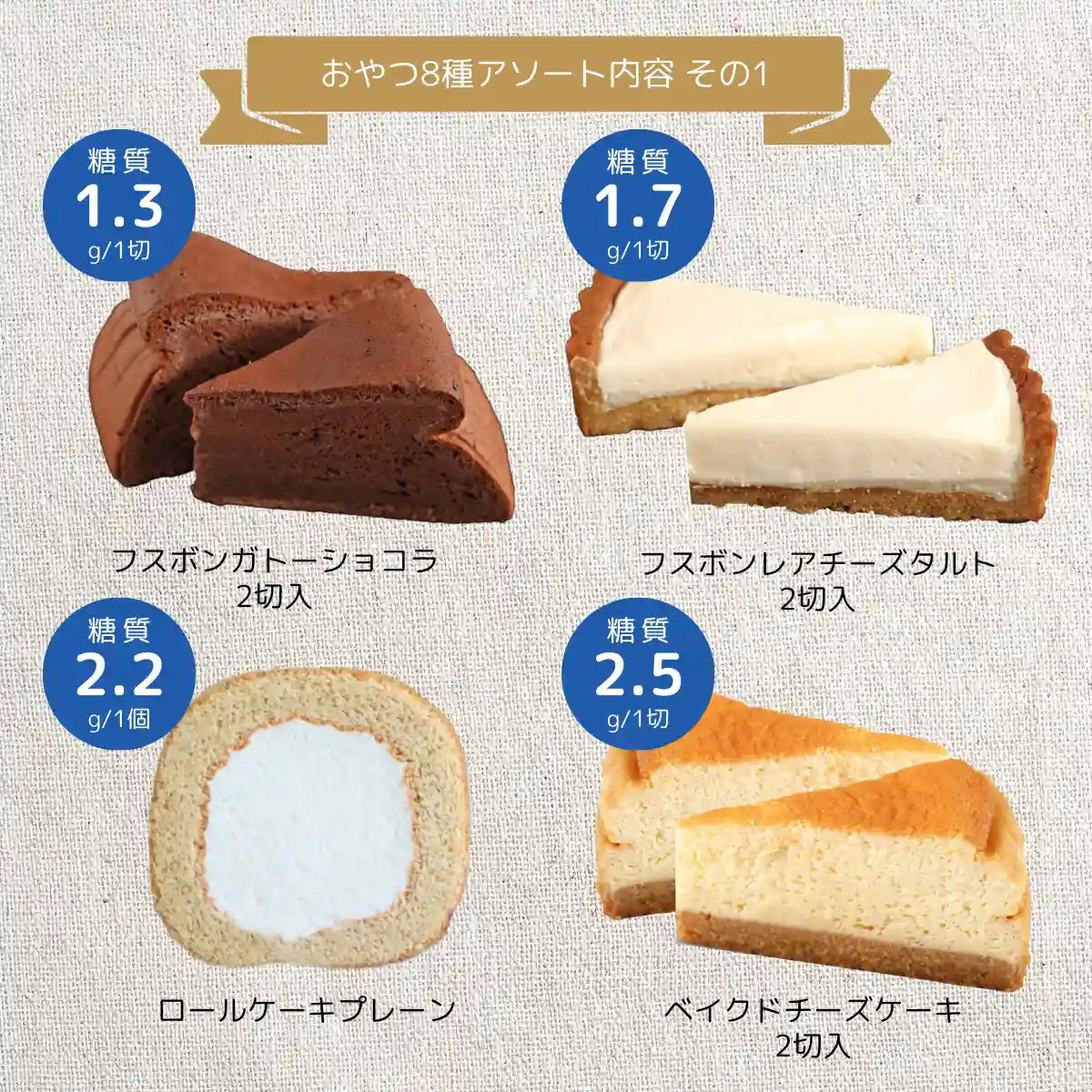 【送料・ギフトパッケージ込】フスボン糖質制限のおやつ8種セット