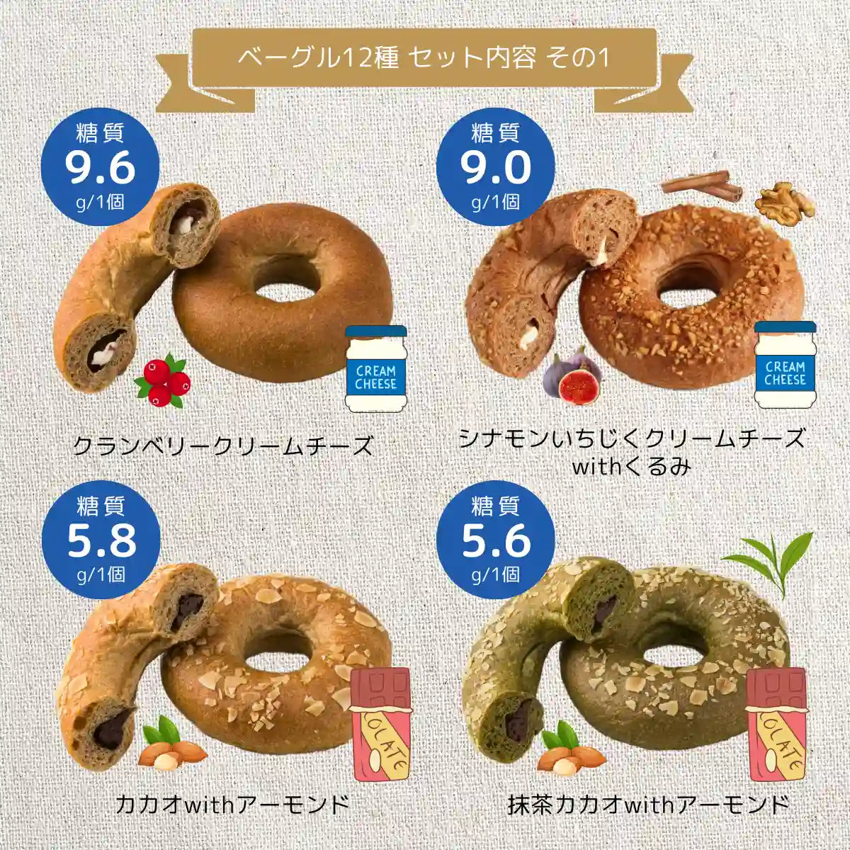【送料・ギフトパッケージ込】はじめてのフスボン・ベーグル12種セット