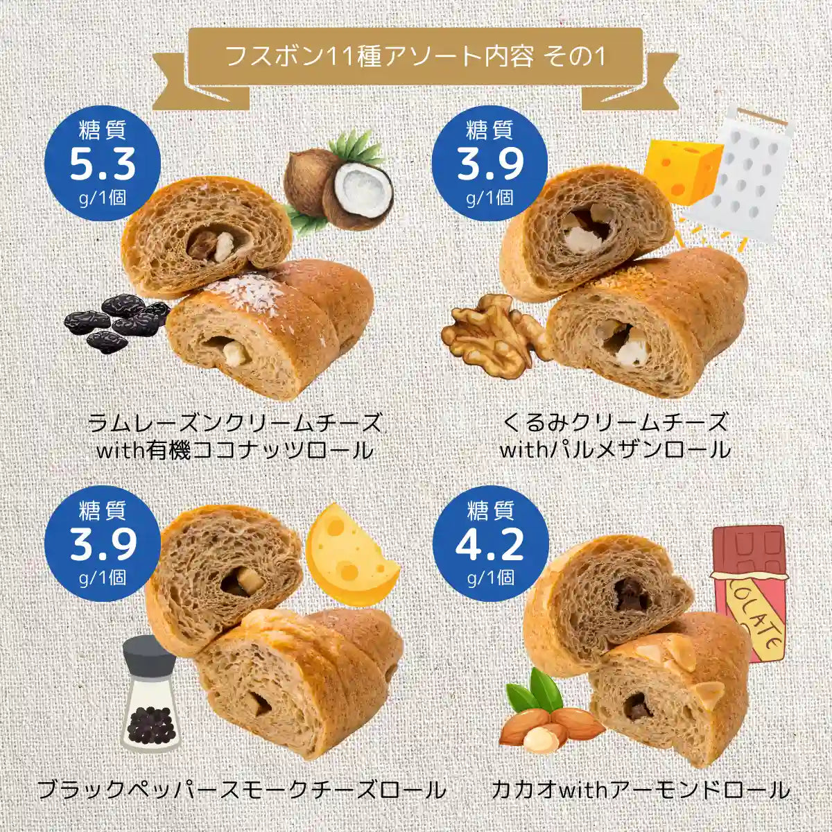 [Shipping and gift packaging included] New Fusubon 11-piece assortment set