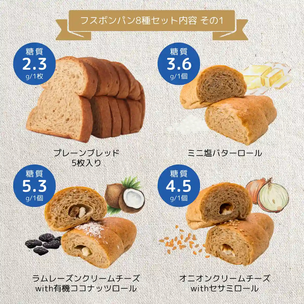 【送料・ギフトパッケージ込】フスボン低糖質パン8種セット