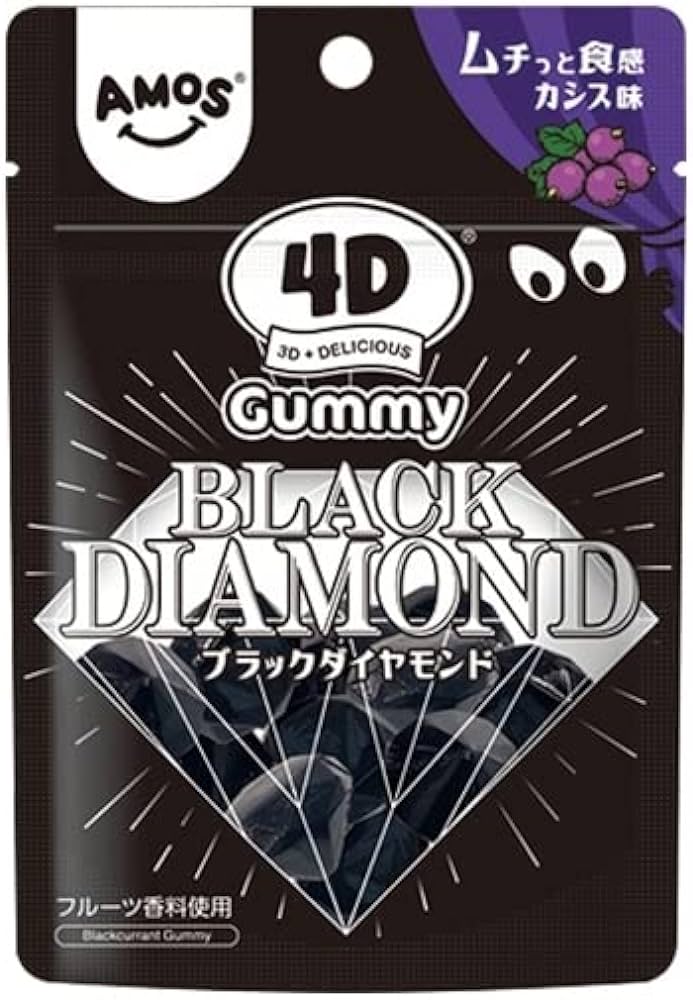 4D Gummy - Licensed Brands 　4Dグミ　