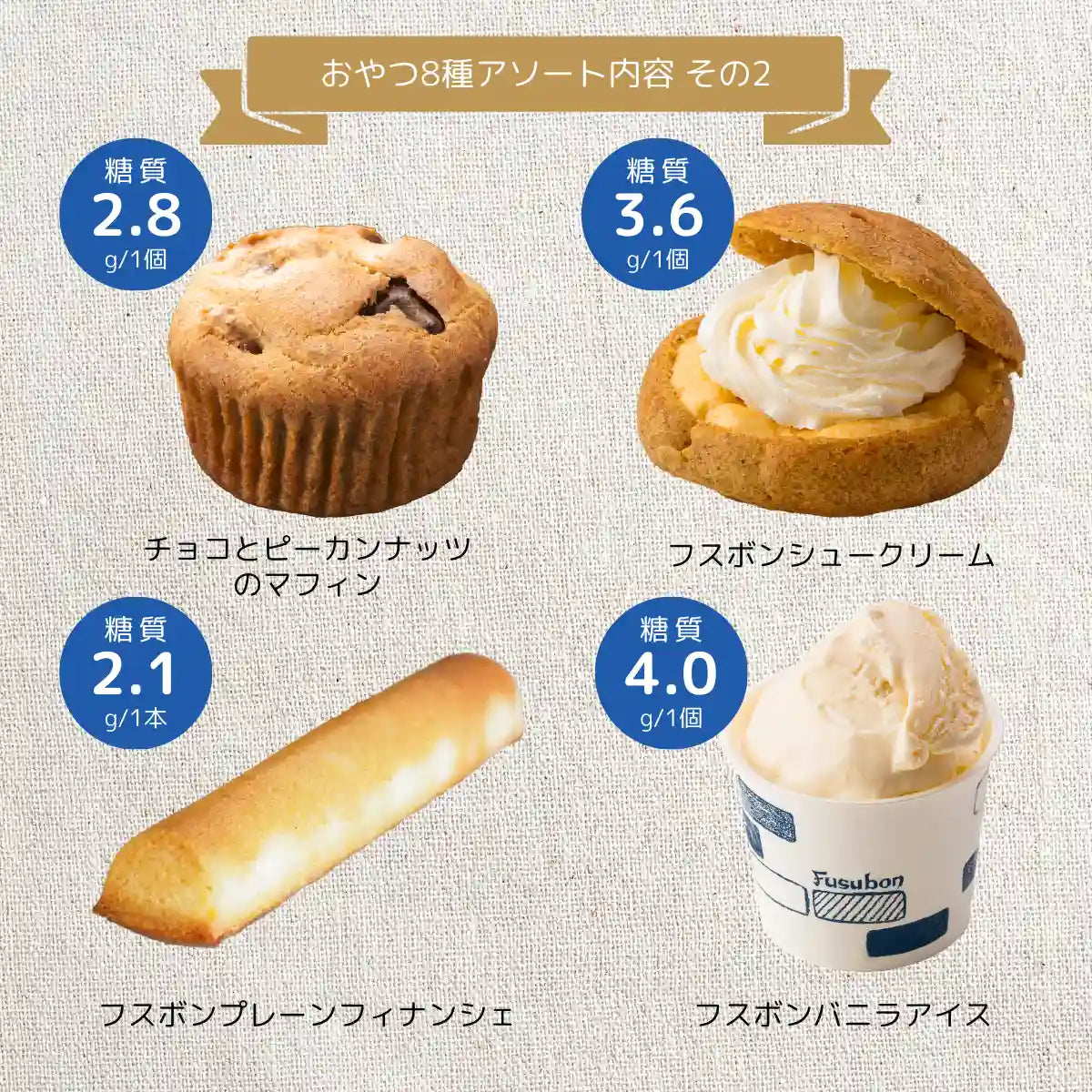 【送料・ギフトパッケージ込】フスボン糖質制限のおやつ8種セット