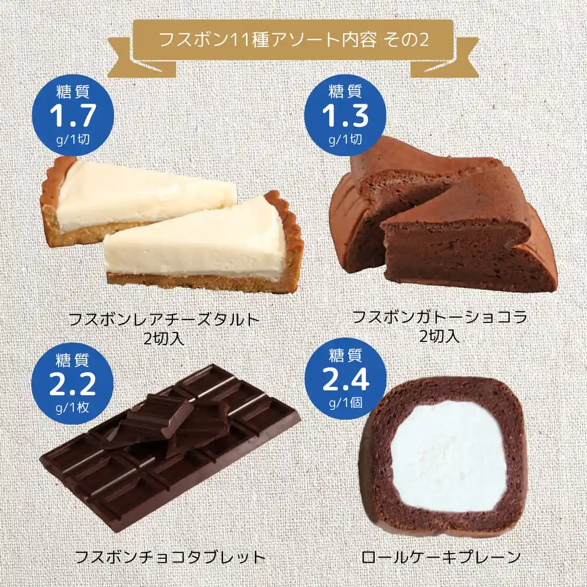 [Shipping and gift packaging included] New Fusubon 11-piece assortment set