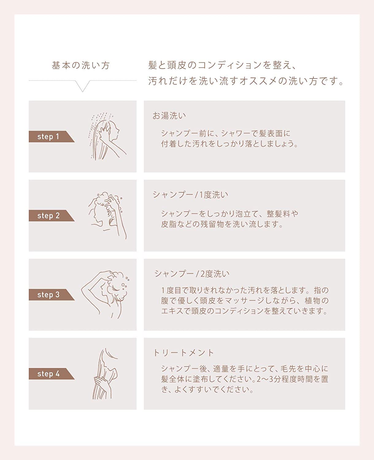 cinque ３日間トライアルセット