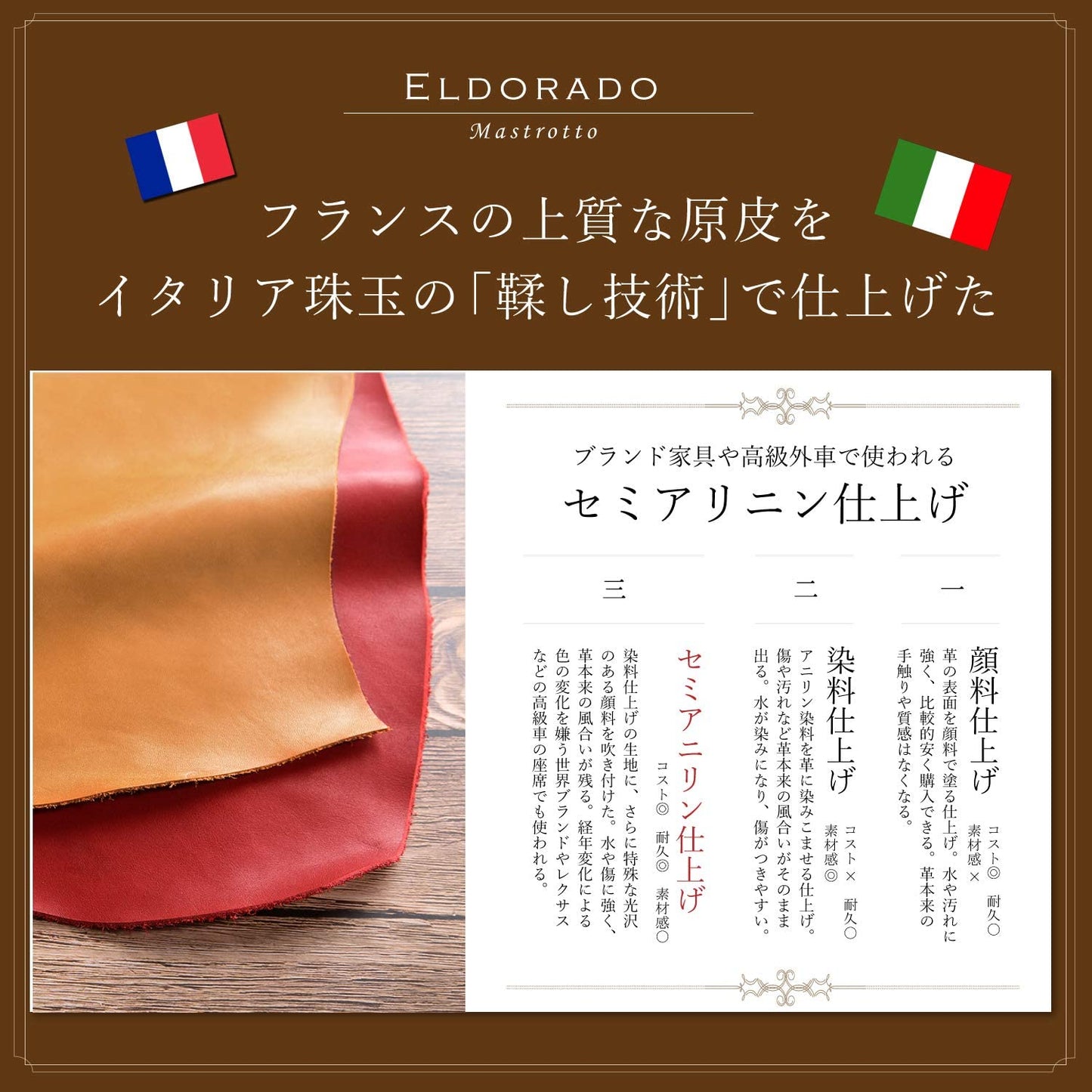 [スヌーピー/SNOOPY]イタリアンレザー 5連フック キーケース(マリーゴールド)