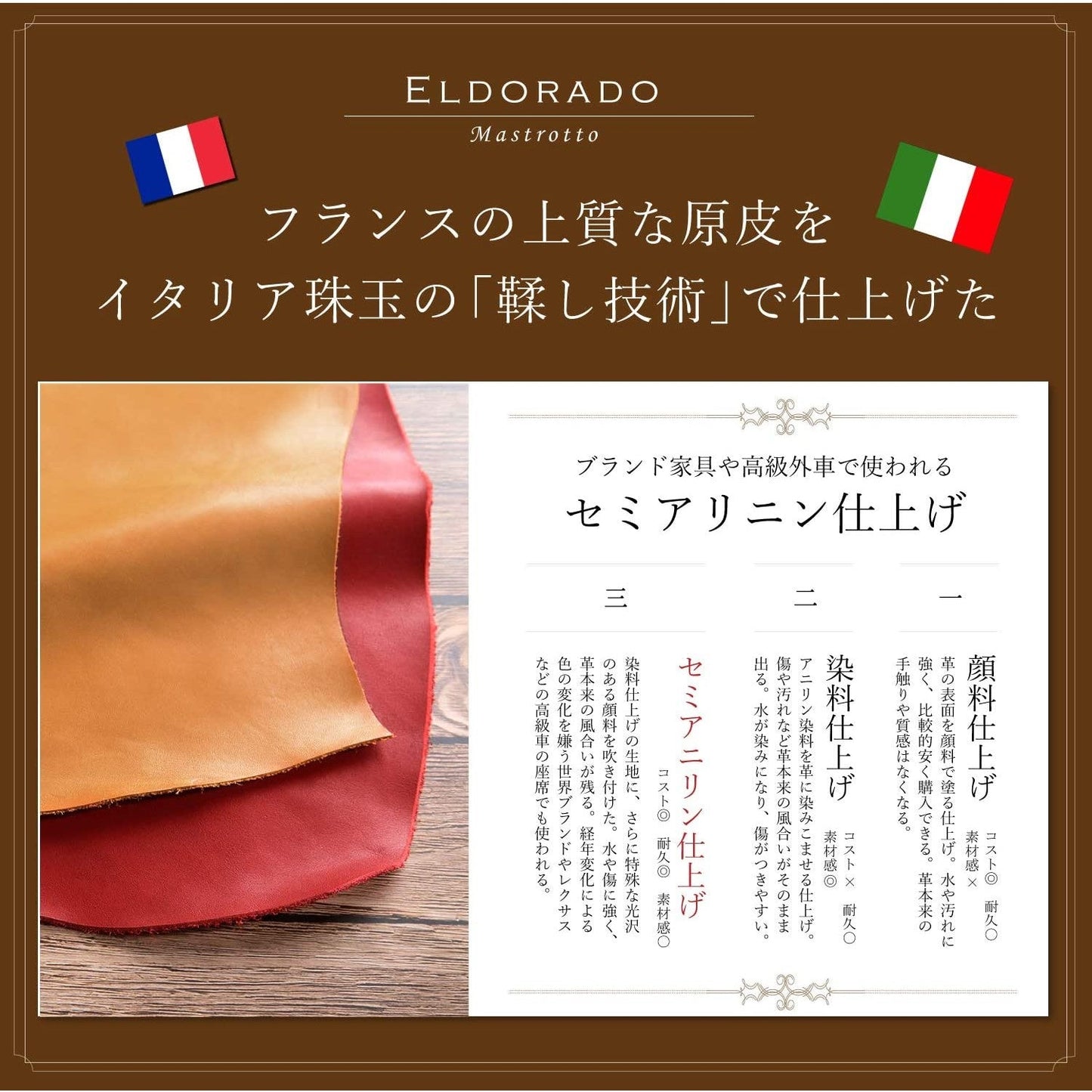 [スヌーピー/SNOOPY]イタリアンレザー 3つ折り ミニ財布(オレンジ)