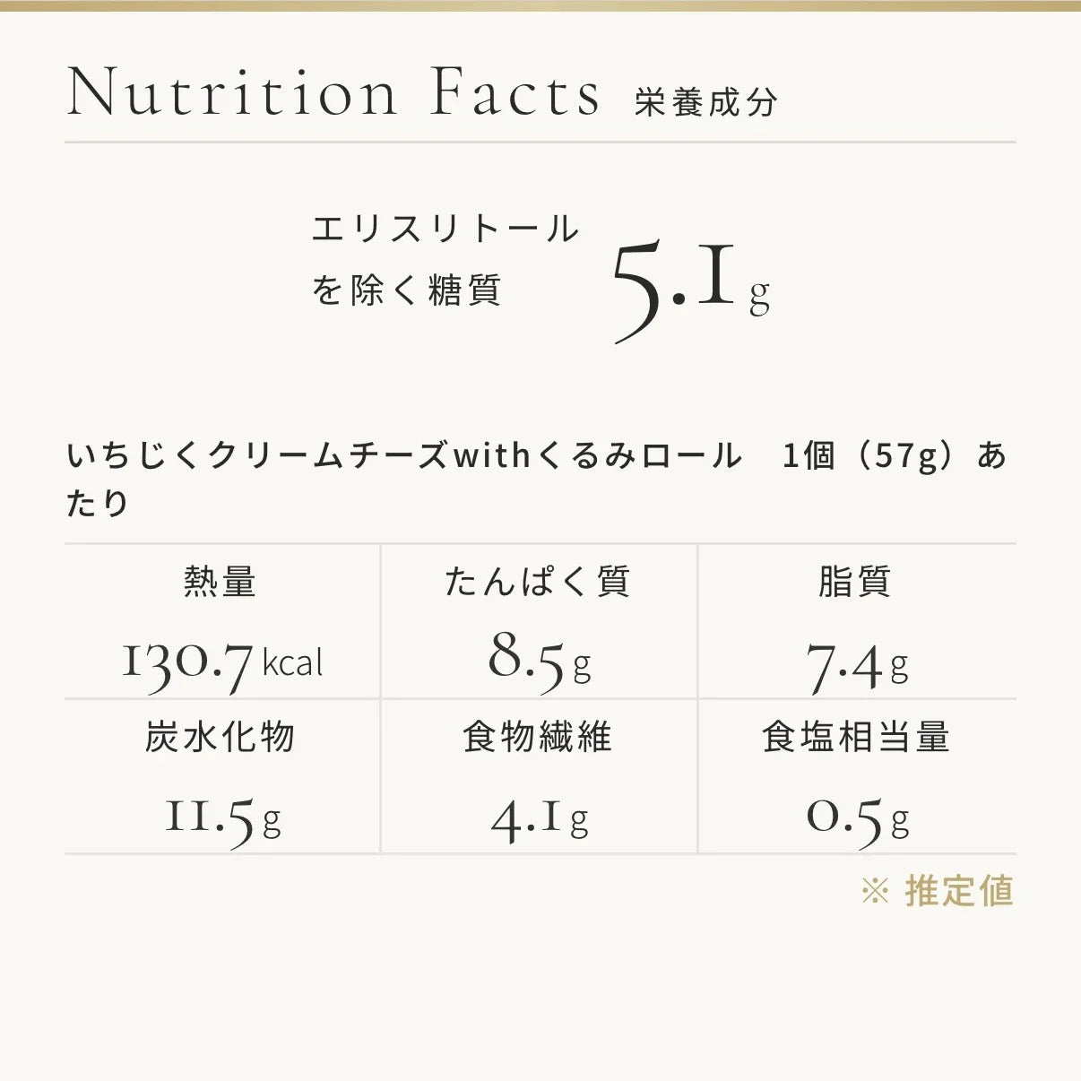 いちじくクリームチーズwithくるみロール 糖質5.1g