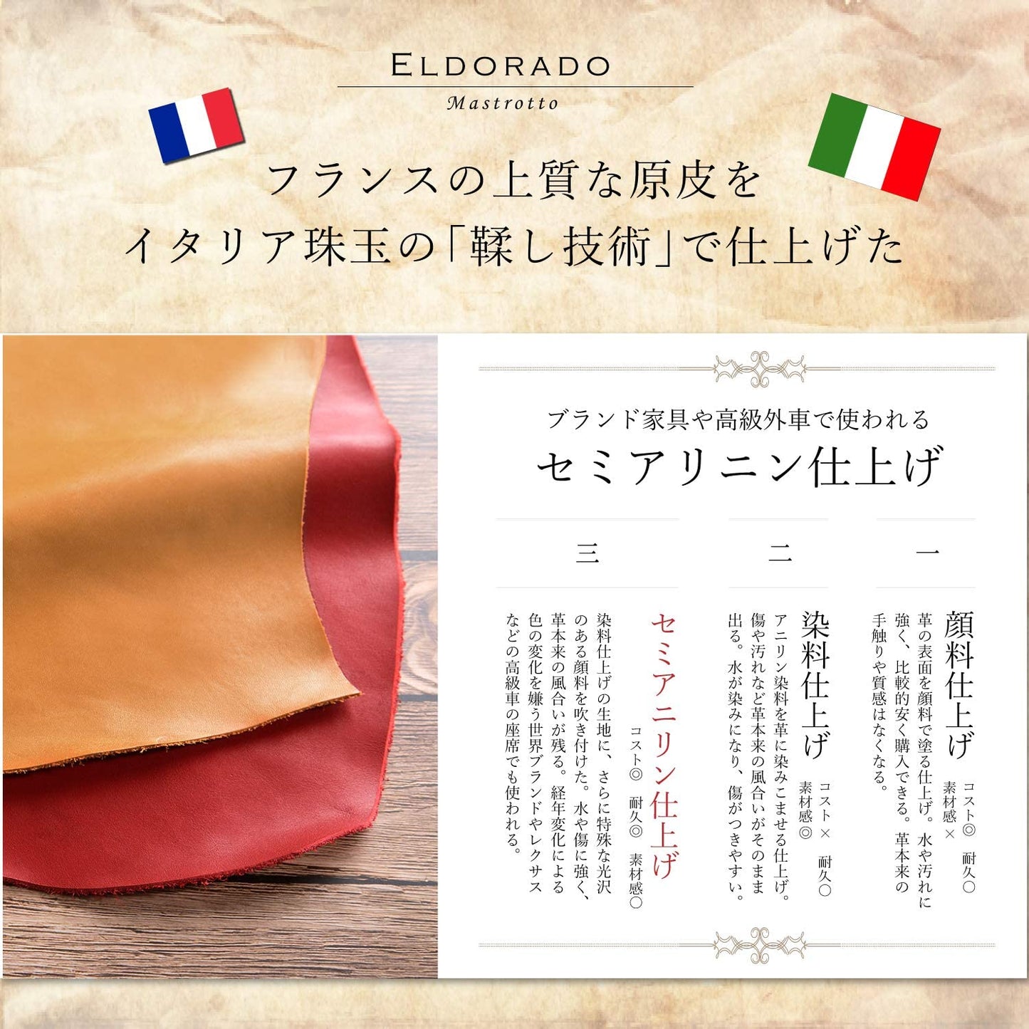 【訳アリB級品】[スヌーピー/SNOOPY]イタリアンレザー ペンケース(オレンジ)