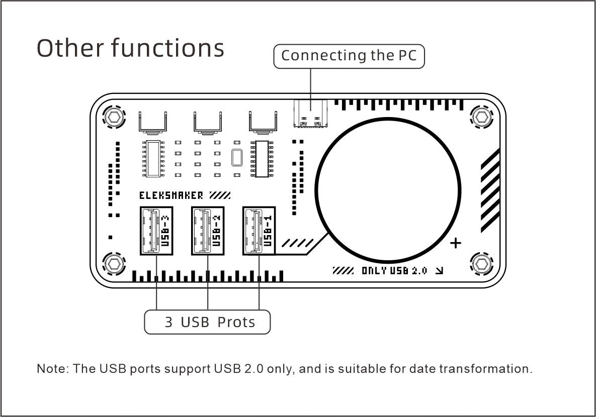 EleksMaker GeekHUB — The EDC Essential USB Hub