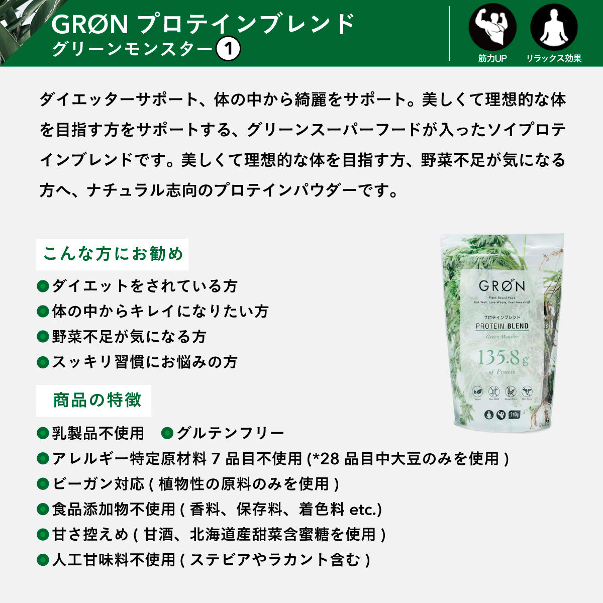 GRON プロテインブレンド (グリーンモンスター) 20g　