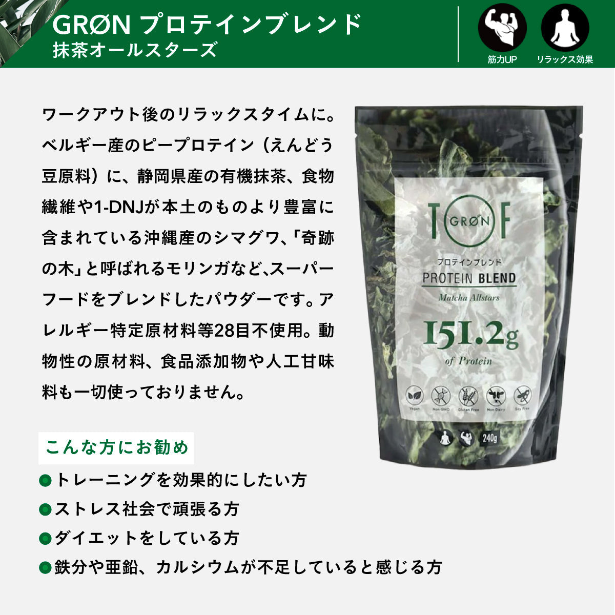 GRON プロテインブレンド (抹茶オールスターズ) 20g