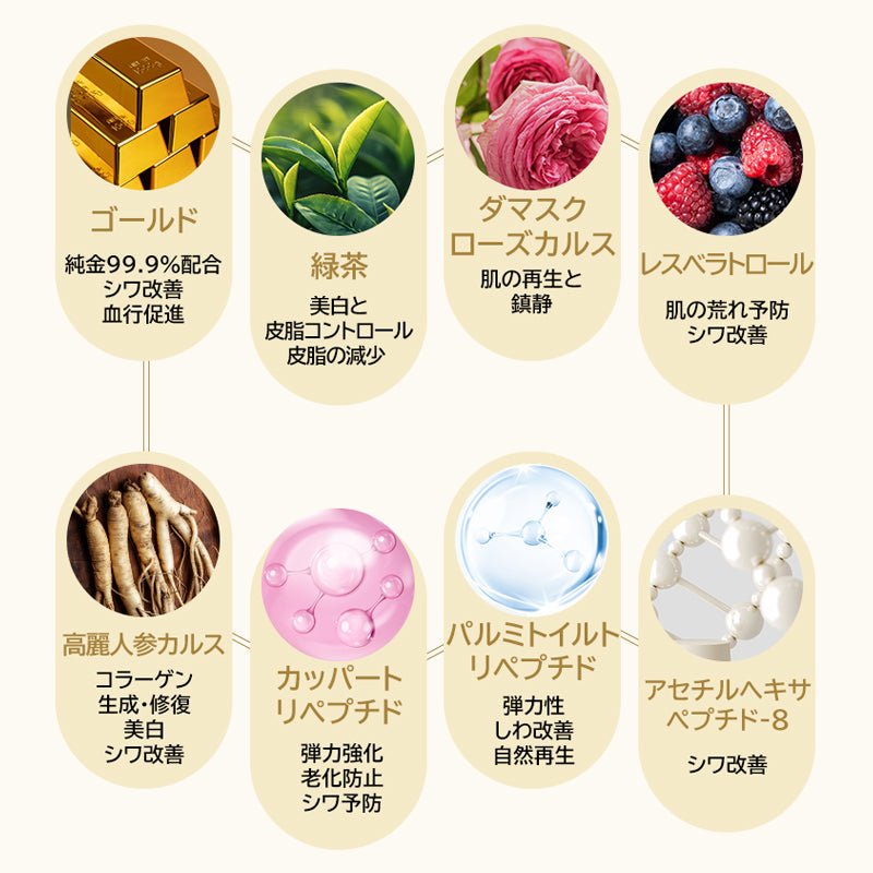 ゴールドリプティング高保湿クリーム 3Dリフトアップ・シワ・シミ・弾力・赤みケア【純金99.9%（200PPM）、高麗人参、ペプチド、ヒアルロン酸配合】
