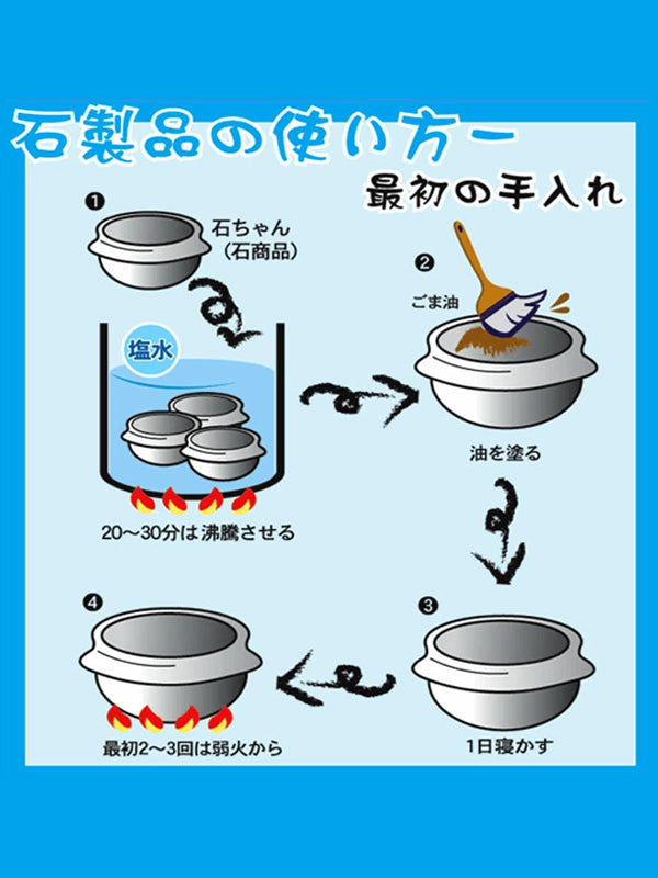 焼肉プレート 王石 32cm サムギョプサル プレート