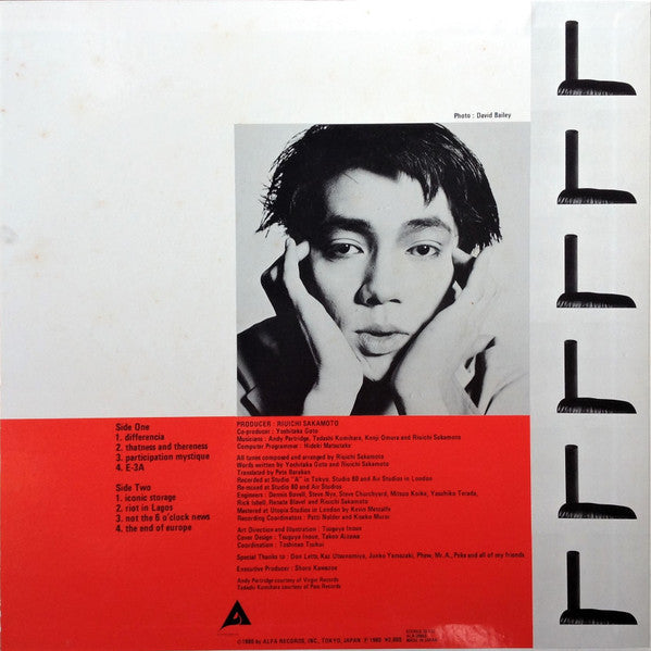 Ryuichi Sakamoto - B-2 Unit (Vinyl, LP, Album, Stereo)