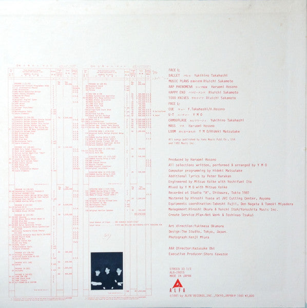 Yellow Magic Orchestra - BGM (Vinyl, LP, Album, Stereo)