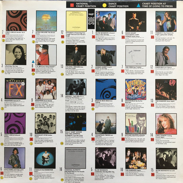 Various - Hit Mix (2xVinyl, LP, Mixed, Stereo) Very Good Plus (VG+) / Very Good (VG)