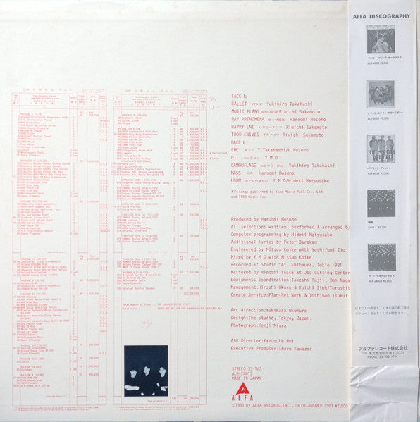 Yellow Magic Orchestra - BGM (Vinyl, LP, Album, Stereo) Very Good (VG) / Very Good Plus (VG+)