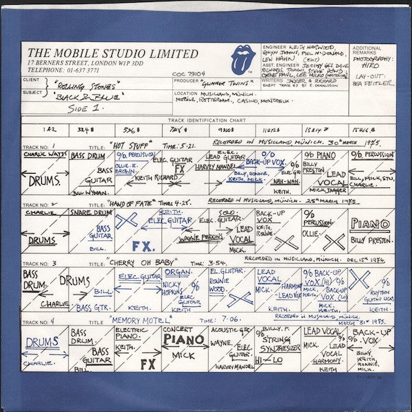 The Rolling Stones - Black And Blue (Vinyl, LP, Album) Very Good (VG) / Very Good (VG)