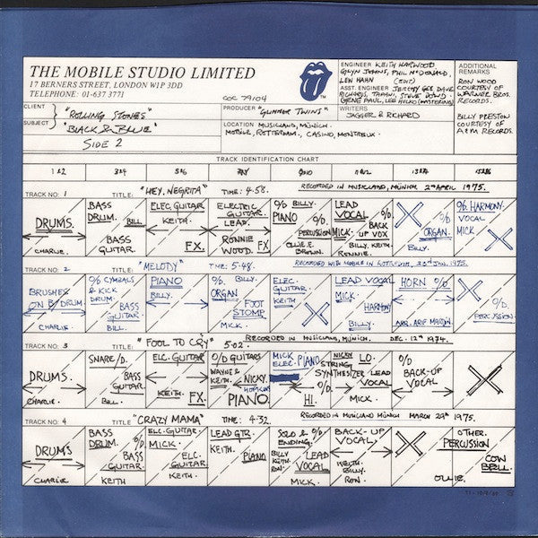 The Rolling Stones - Black And Blue (Vinyl, LP, Album) Very Good (VG) / Very Good (VG)