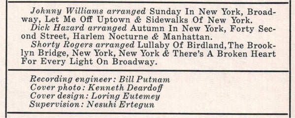 Mel Tormé - Sings Sunday In New York And Other Songs About New York (Vinyl, LP, Album, Reissue, Stereo) Very Good Plus (VG+) / Very Good (VG)