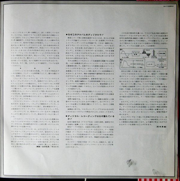 Naoya Matsuoka - Kaleidoscope (Vinyl, LP, Album, Stereo) Very Good Plus (VG+) / Good Plus (G+)