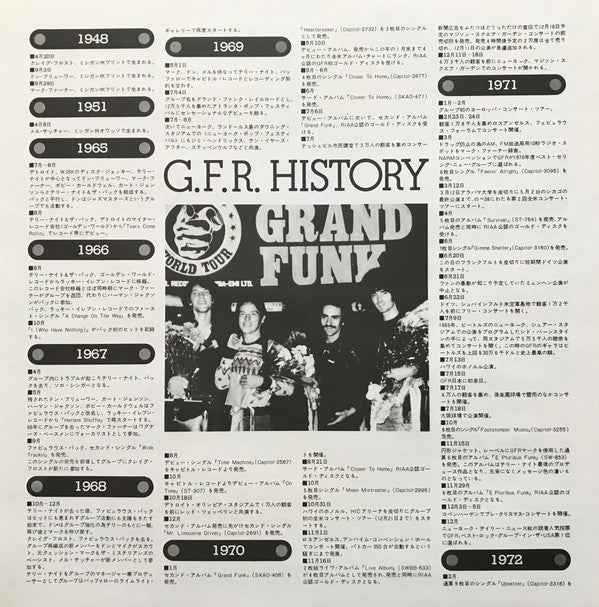 Grand Funk Railroad - Grand Funk Hits (Vinyl, LP, Compilation)