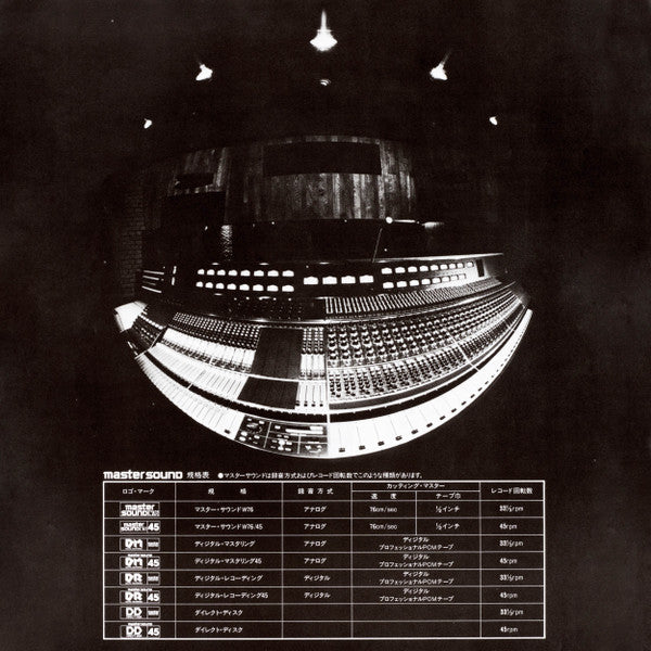 Electric Light Orchestra - Discovery (Vinyl, LP, Album, Reissue) Very Good Plus (VG+) / Very Good (VG)