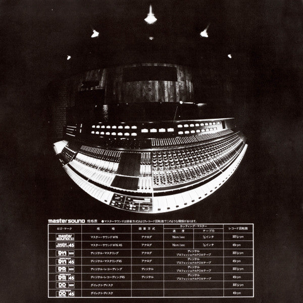 Electric Light Orchestra - Discovery (Vinyl, LP, Album, Reissue) Near Mint (NM or M-) / Very Good Plus (VG+)