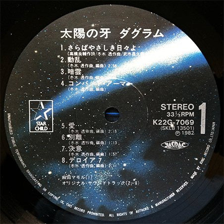 Tohru Fuyuki - 太陽の牙 ダグラム BGM集 (Vinyl, LP, Album, Repress, Stereo) Very Good Plus (VG+) / Good Plus (G+)