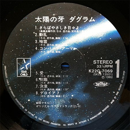 Tohru Fuyuki - 太陽の牙 ダグラム BGM集 (Vinyl, LP, Album, Repress, Stereo)